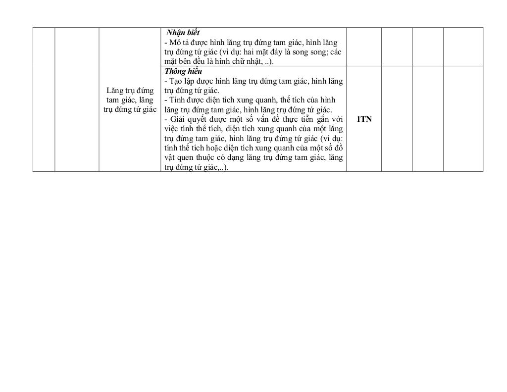 đề giữa học kì 1 toán 7 năm 2025 – 2026 trường thcs tân sỏi – bắc ninh 3
