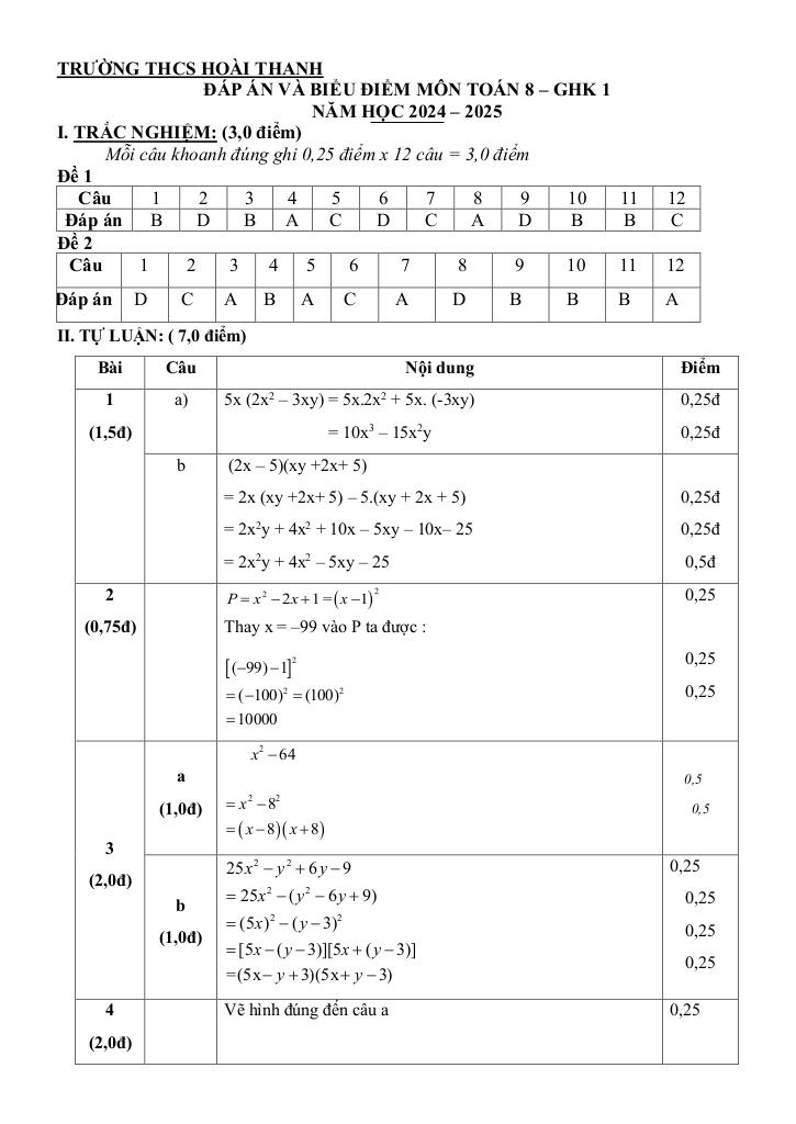 đề giữa học kì 1 toán 8 năm 2024 – 2025 trường thcs hoài thanh – bình định 4