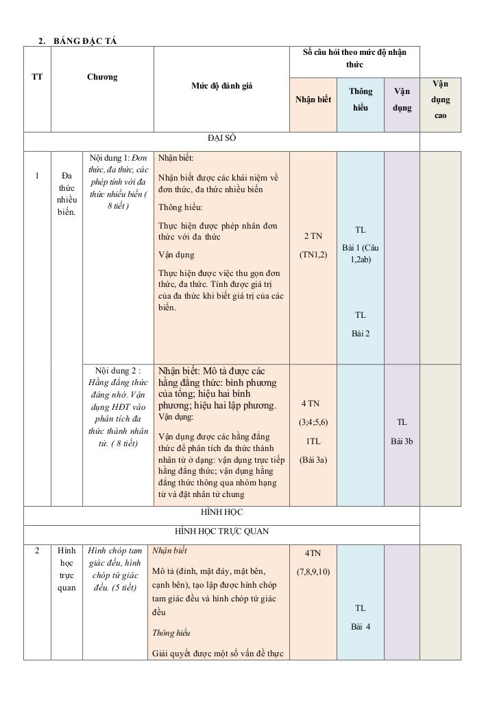 đề giữa học kì 1 toán 8 năm 2024 – 2025 trường thcs hoài thanh – bình định 7