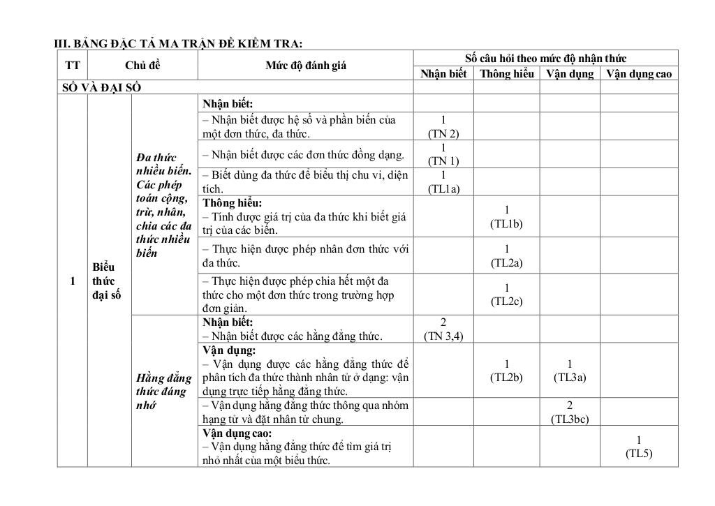 đề giữa học kì 1 toán 8 năm 2024 – 2025 trường thcs phúc lợi – hà nội 2