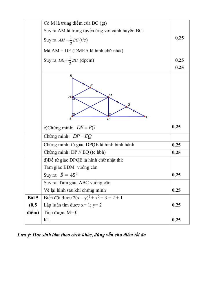 đề giữa học kì 1 toán 8 năm 2024 – 2025 trường thcs vạn phúc – hà nội 9