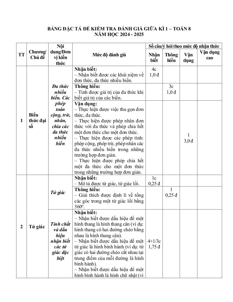 đề giữa học kì 1 toán 8 năm 2025 – 2026 trường thcs bát tràng – hà nội 5