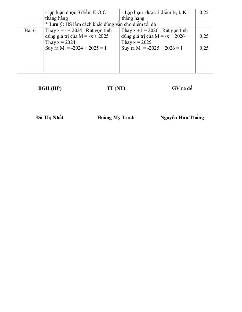 đề giữa học kì 1 toán 8 năm 2025 – 2026 trường thcs bát tràng – hà nội 8