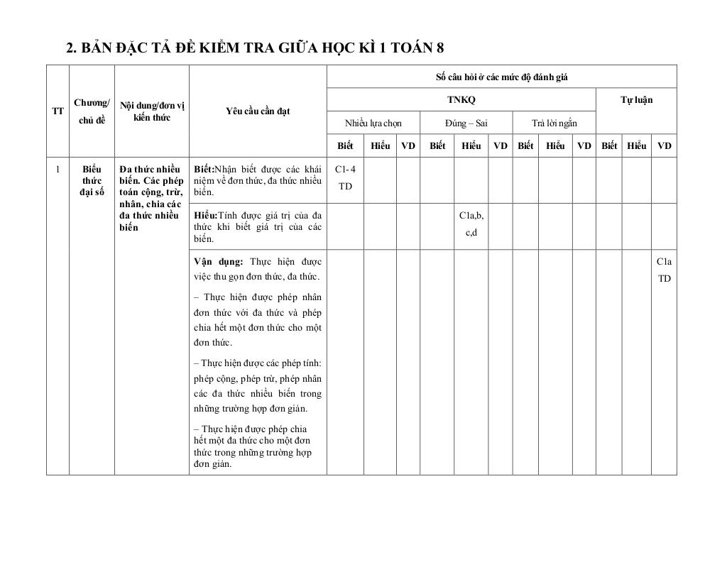 đề giữa học kì 1 toán 8 năm 2025 – 2026 trường thcs đinh ruối – gia lai 1