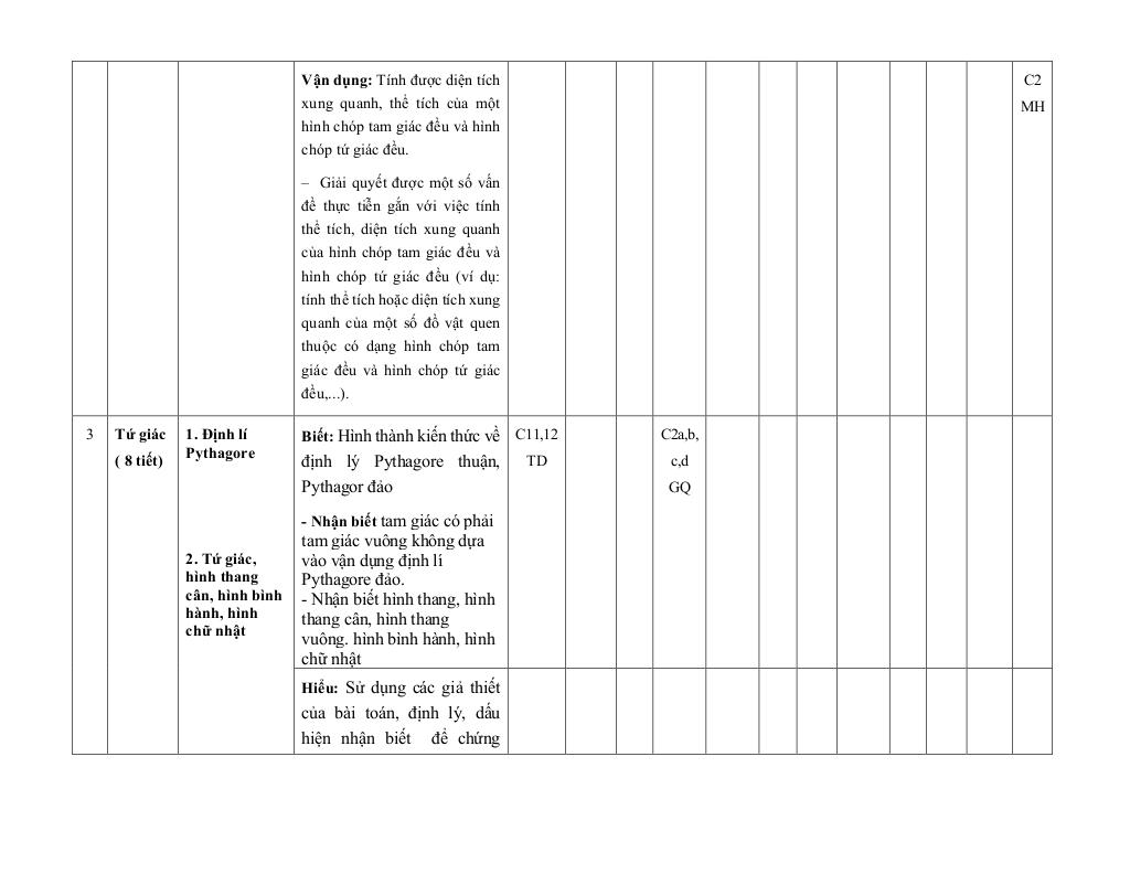 đề giữa học kì 1 toán 8 năm 2025 – 2026 trường thcs đinh ruối – gia lai 3