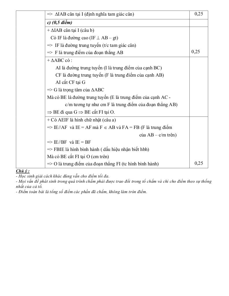 đề giữa học kì 1 toán 8 năm 2025 – 2026 trường thcs nội duệ – bắc ninh 4