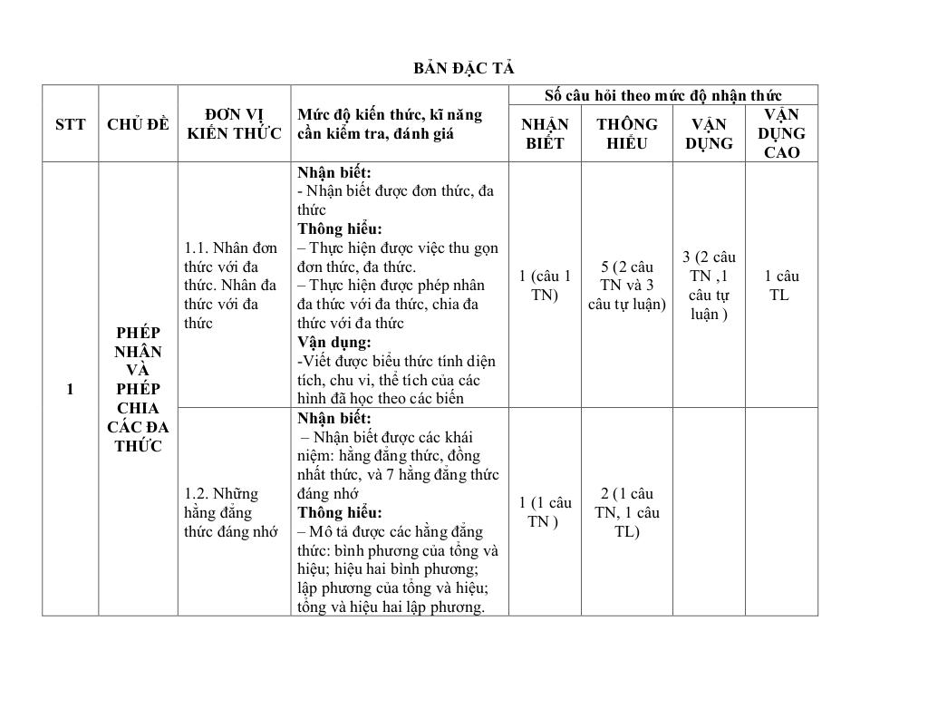 đề giữa học kì 1 toán 8 năm 2025 – 2026 trường thcs phú lợi – tp hcm 6