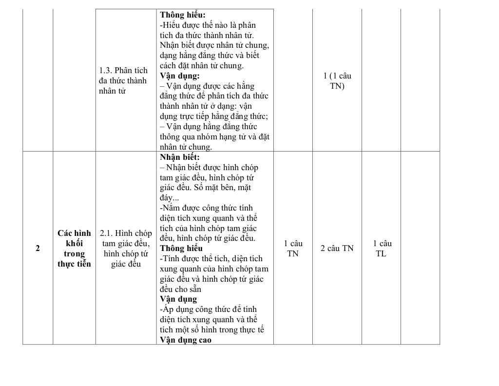 đề giữa học kì 1 toán 8 năm 2025 – 2026 trường thcs phú lợi – tp hcm 7