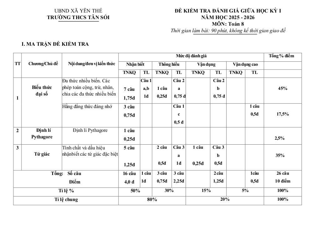 đề giữa học kì 1 toán 8 năm 2025 – 2026 trường thcs tân sỏi – bắc ninh 0
