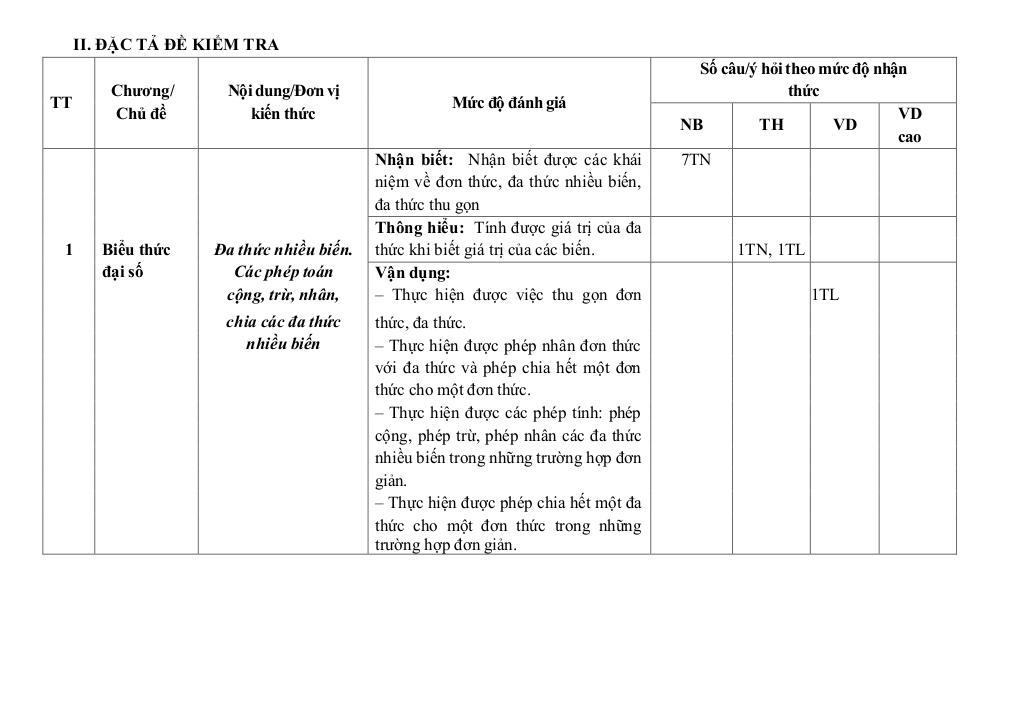 đề giữa học kì 1 toán 8 năm 2025 – 2026 trường thcs tân sỏi – bắc ninh 1