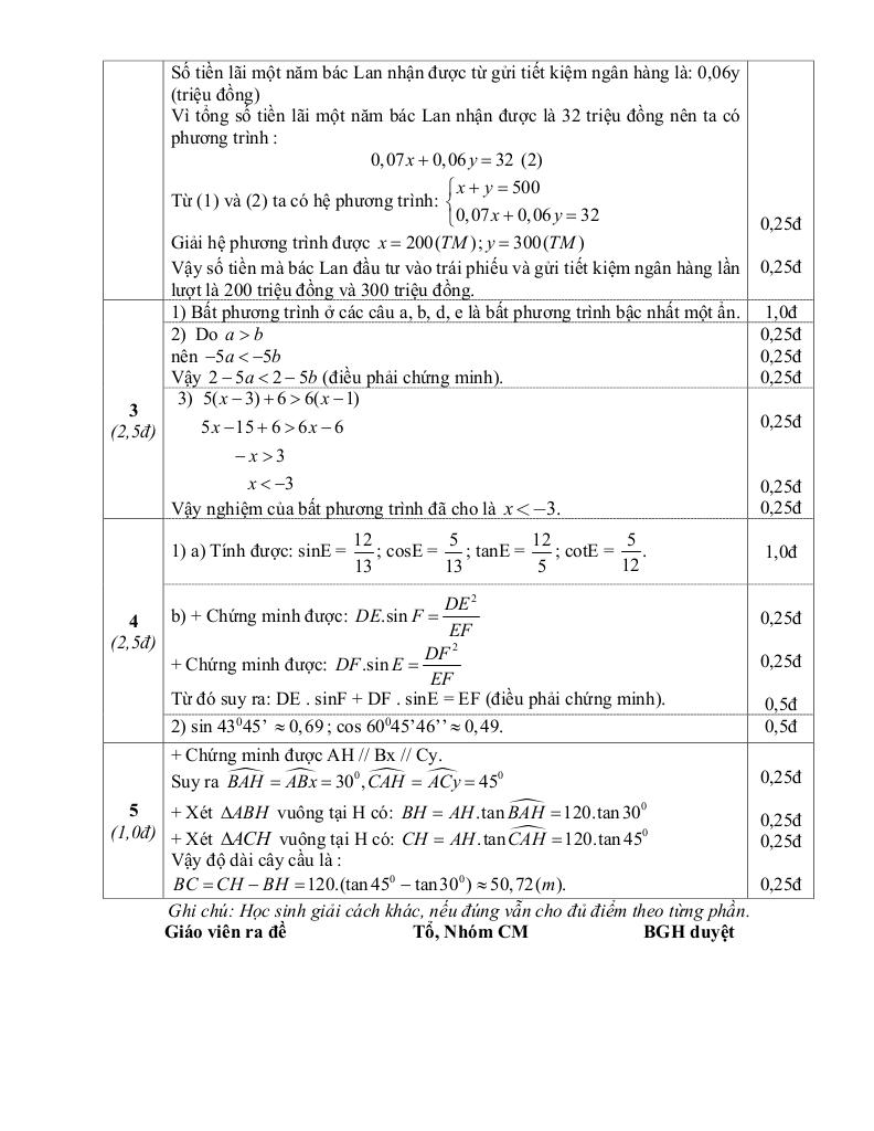 đề giữa học kì 1 toán 9 năm 2024 – 2025 trường thcs phúc lợi – hà nội 2