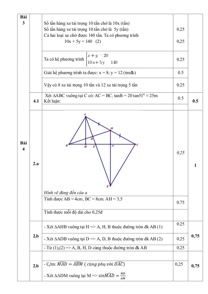 đề giữa học kì 1 toán 9 năm 2025 – 2026 trường thcs đền lừ – hà nội 2