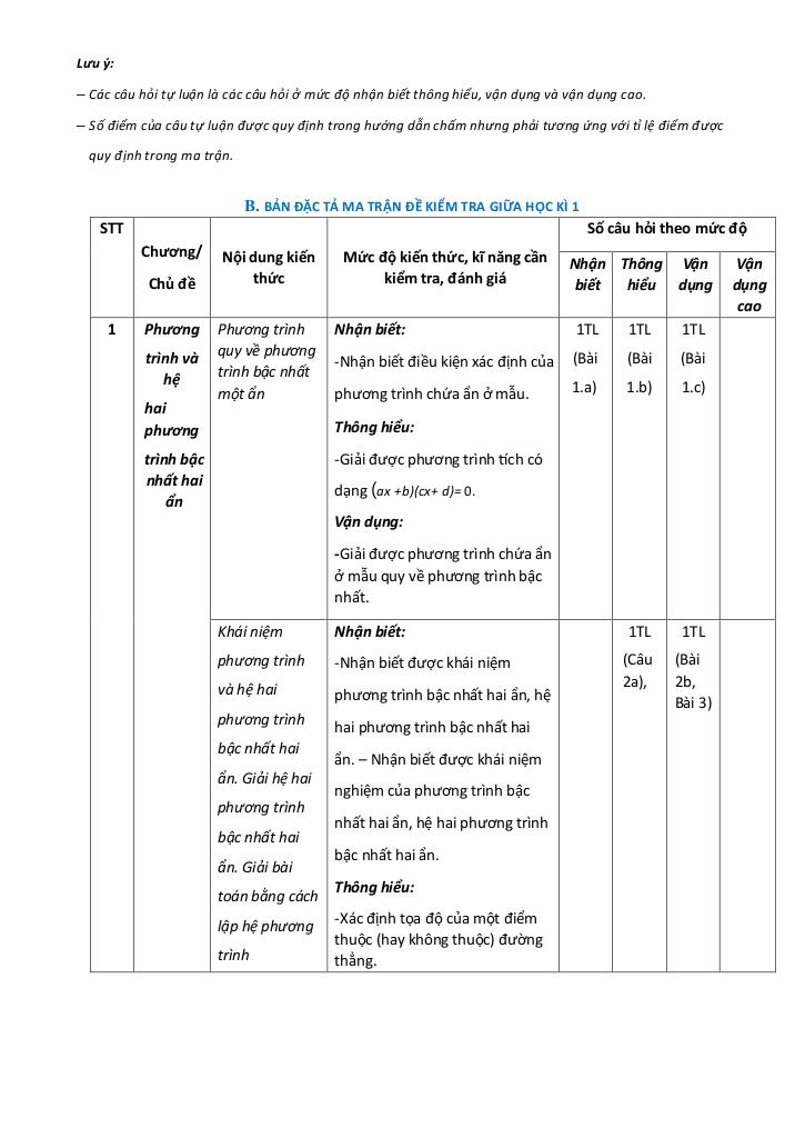 đề giữa học kì 1 toán 9 năm 2025 – 2026 trường thcs đền lừ – hà nội 5