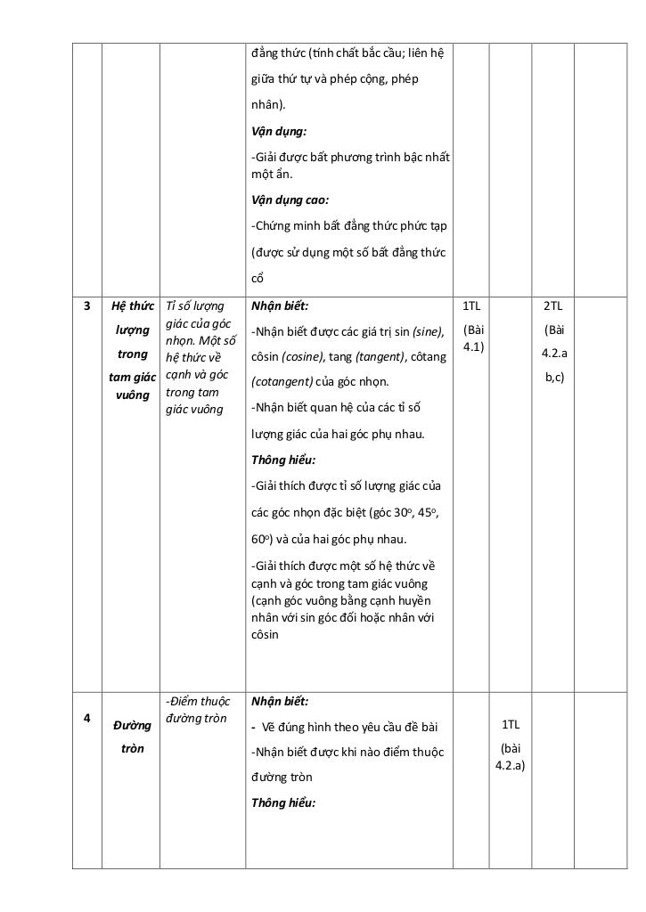 đề giữa học kì 1 toán 9 năm 2025 – 2026 trường thcs đền lừ – hà nội 7