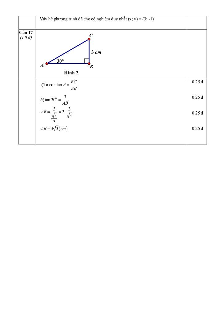 đề giữa học kì 1 toán 9 năm 2025 – 2026 trường thcs đinh ruối – gia lai 7