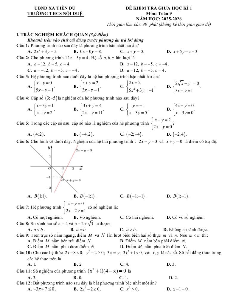đề giữa học kì 1 toán 9 năm 2025 – 2026 trường thcs nội duệ – bắc ninh 0