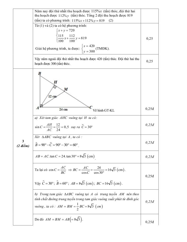 đề giữa học kì 1 toán 9 năm 2025 – 2026 trường thcs nội duệ – bắc ninh 3