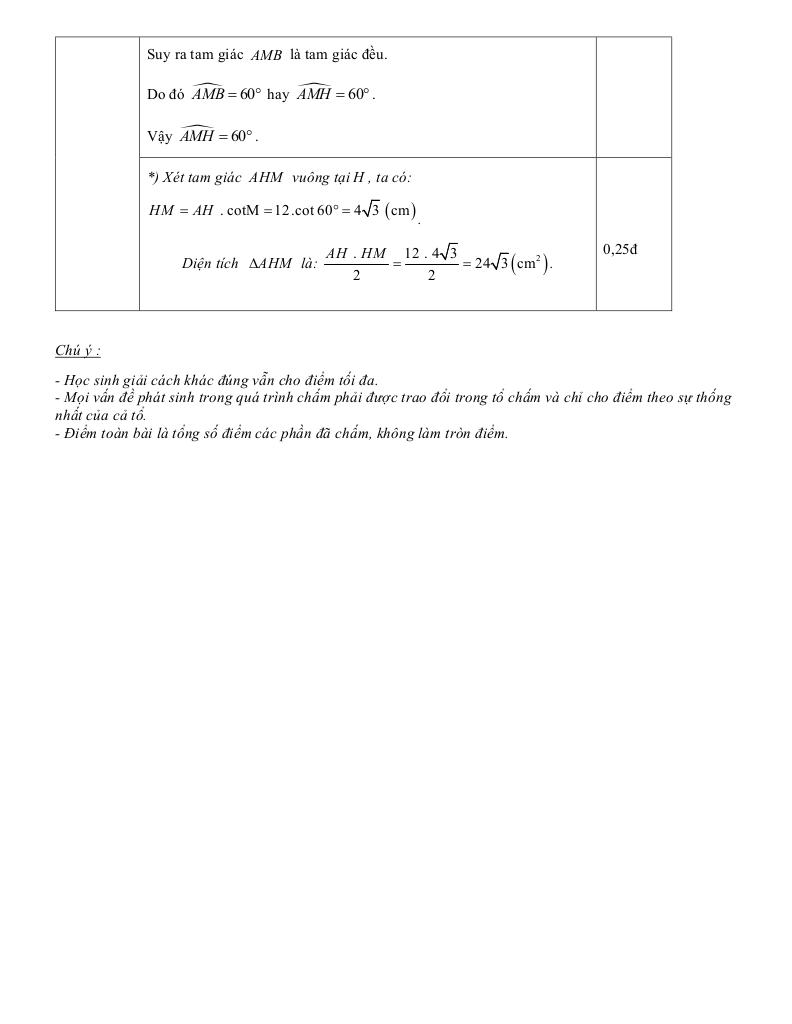 đề giữa học kì 1 toán 9 năm 2025 – 2026 trường thcs nội duệ – bắc ninh 4