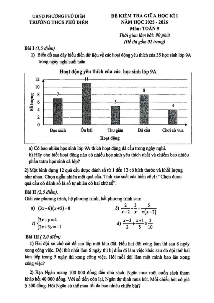 đề giữa học kì 1 toán 9 năm 2025 – 2026 trường thcs phú diễn – hà nội 0