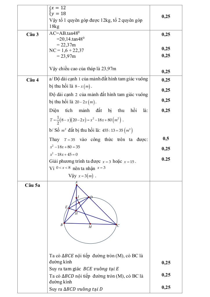 đề giữa học kì 1 toán 9 năm 2025 – 2026 trường thcs phú lợi – tp hcm 3