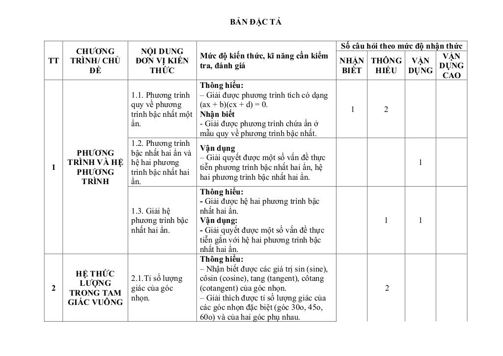 đề giữa học kì 1 toán 9 năm 2025 – 2026 trường thcs phú lợi – tp hcm 6