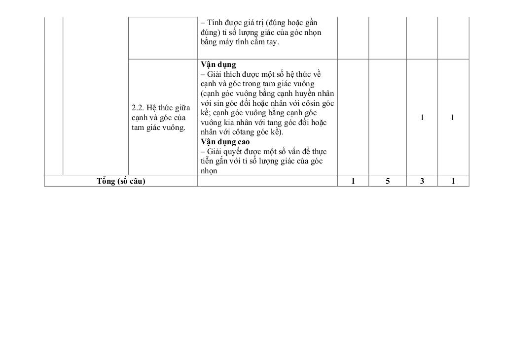 đề giữa học kì 1 toán 9 năm 2025 – 2026 trường thcs phú lợi – tp hcm 7
