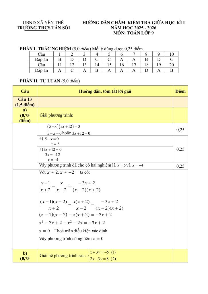 đề giữa học kì 1 toán 9 năm 2025 – 2026 trường thcs tân sỏi – bắc ninh 7