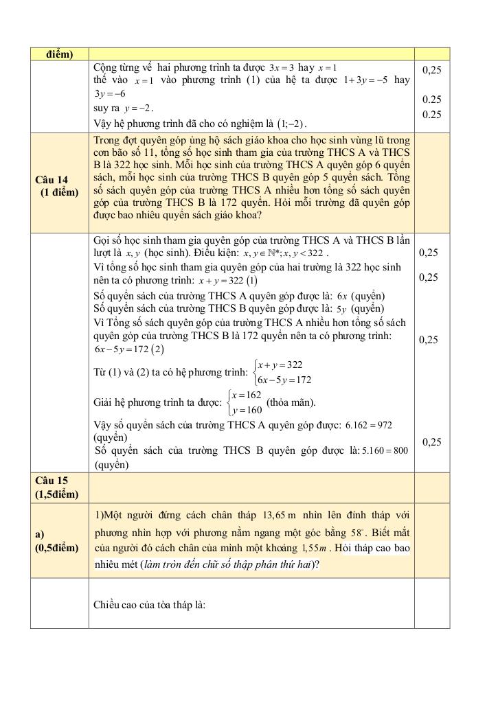 đề giữa học kì 1 toán 9 năm 2025 – 2026 trường thcs tân sỏi – bắc ninh 8