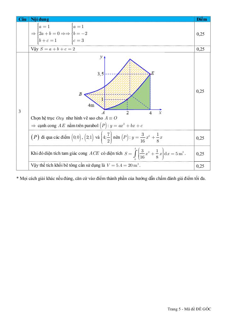 đề giữa học kì 2 toán 12 năm 2024 – 2025 trường thpt phù cát 3 – bình định 4