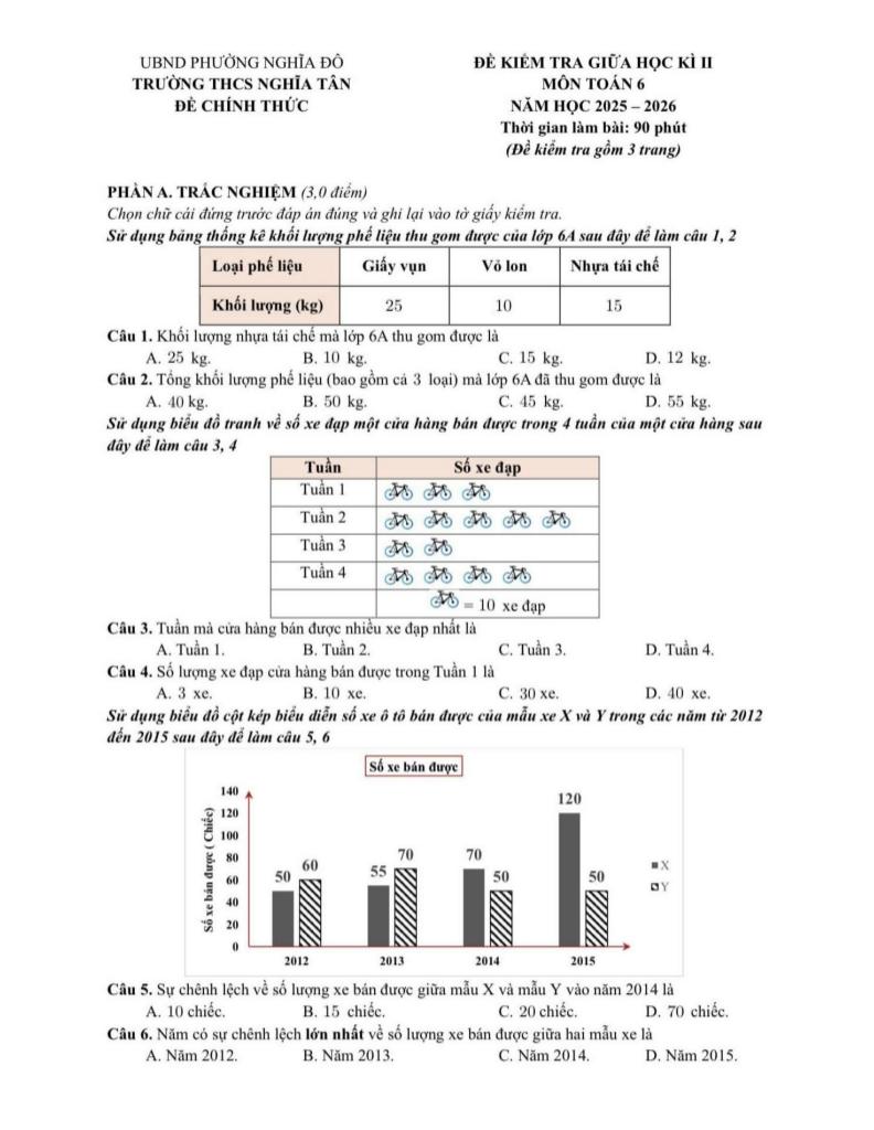 đề giữa học kì 2 toán 6 năm 2025 – 2026 trường thcs nghĩa tân – hà nội - hình 1