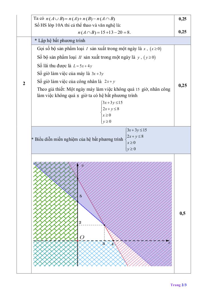 đề giữa học kỳ 1 toán 10 năm 2025 – 2026 trung tâm gdtx yên bình – lào cai 7