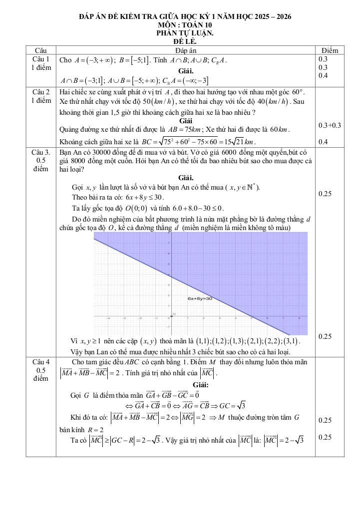 đề giữa học kỳ 1 toán 10 năm 2025 – 2026 trường thpt huỳnh thúc kháng – nghệ an 7