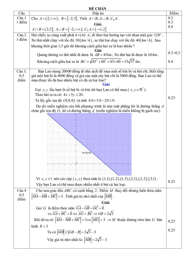 đề giữa học kỳ 1 toán 10 năm 2025 – 2026 trường thpt huỳnh thúc kháng – nghệ an 8