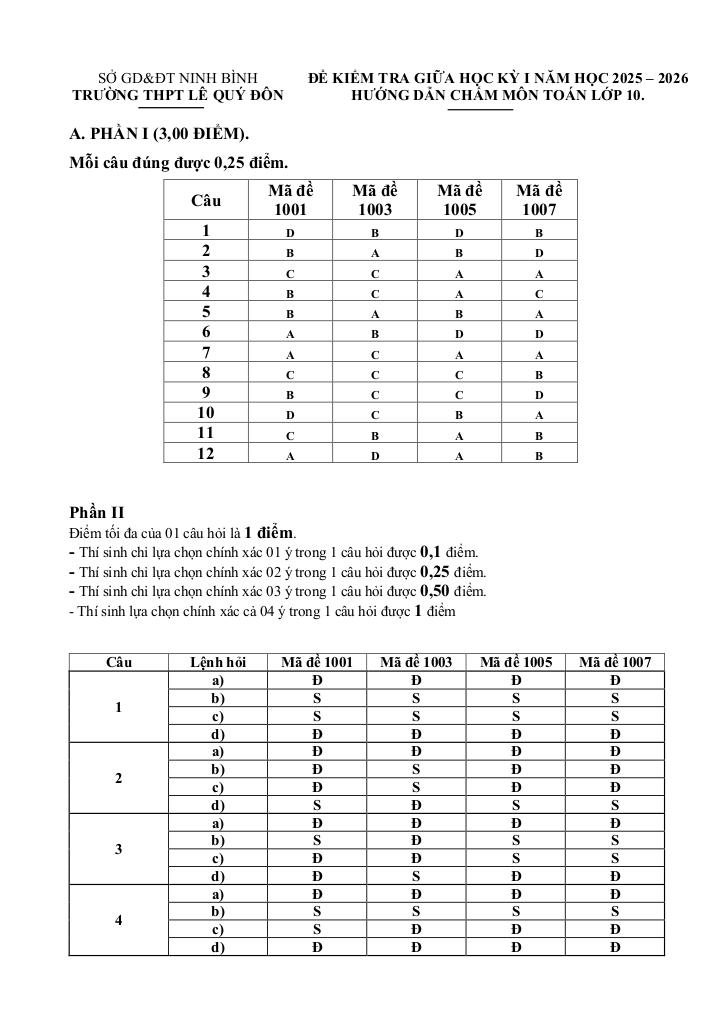 đề giữa học kỳ 1 toán 10 năm 2025 – 2026 trường thpt lê quý đôn – ninh bình 8