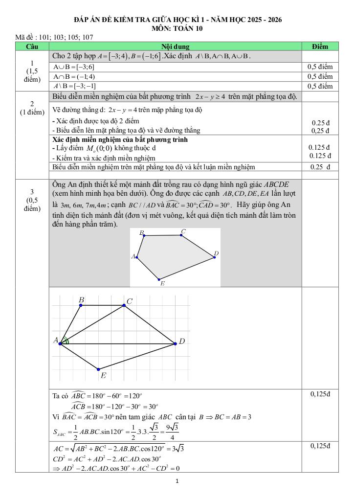 đề giữa học kỳ 1 toán 10 năm 2025 – 2026 trường thpt lý tự trọng – đà nẵng 7