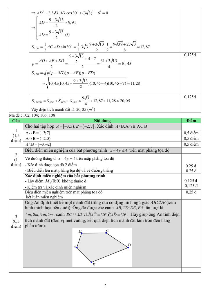 đề giữa học kỳ 1 toán 10 năm 2025 – 2026 trường thpt lý tự trọng – đà nẵng 8