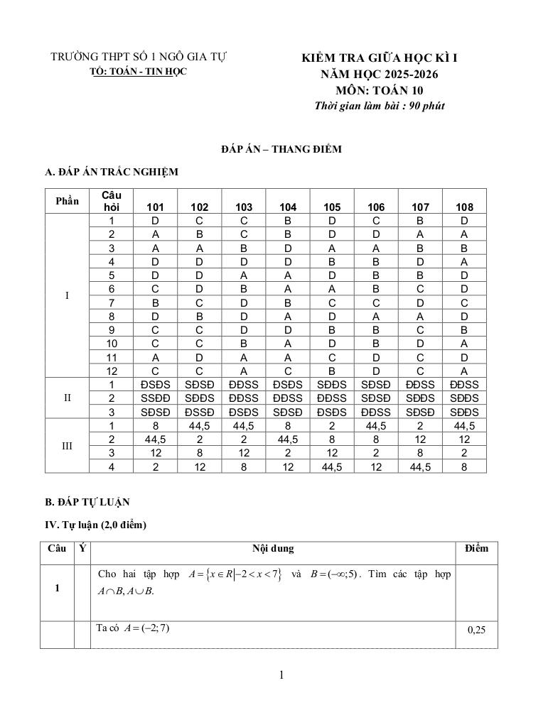 đề giữa học kỳ 1 toán 10 năm 2025 – 2026 trường thpt ngô gia tự 1 – đắk lắk 6