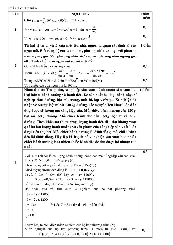 đề giữa học kỳ 1 toán 10 năm 2025 – 2026 trường thpt nguyễn du – hưng yên 4