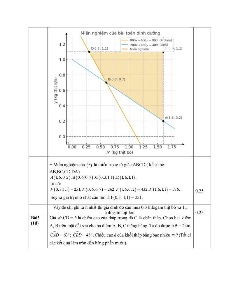đề giữa học kỳ 1 toán 10 năm 2025 – 2026 trường thpt phan bội châu – đà nẵng 7