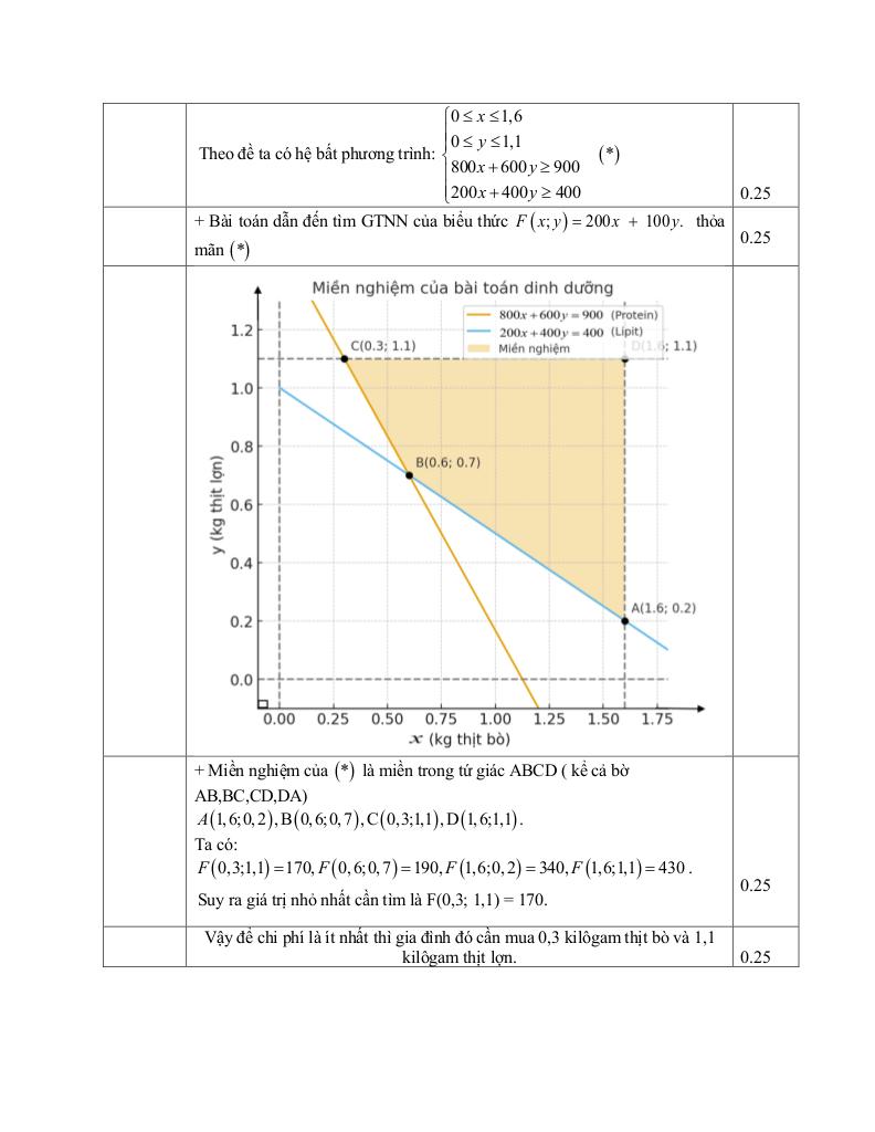 đề giữa học kỳ 1 toán 10 năm 2025 – 2026 trường thpt phan bội châu – đà nẵng 9