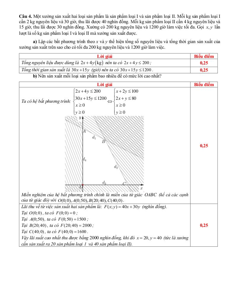 đề giữa học kỳ 1 toán 10 năm 2025 – 2026 trường thpt xuân trường – ninh bình 8