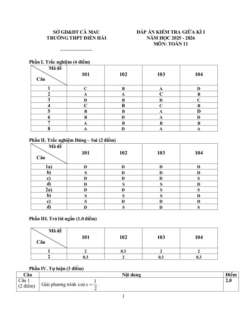 đề giữa học kỳ 1 toán 11 năm 2025 – 2026 trường thpt điền hải – cà mau 2