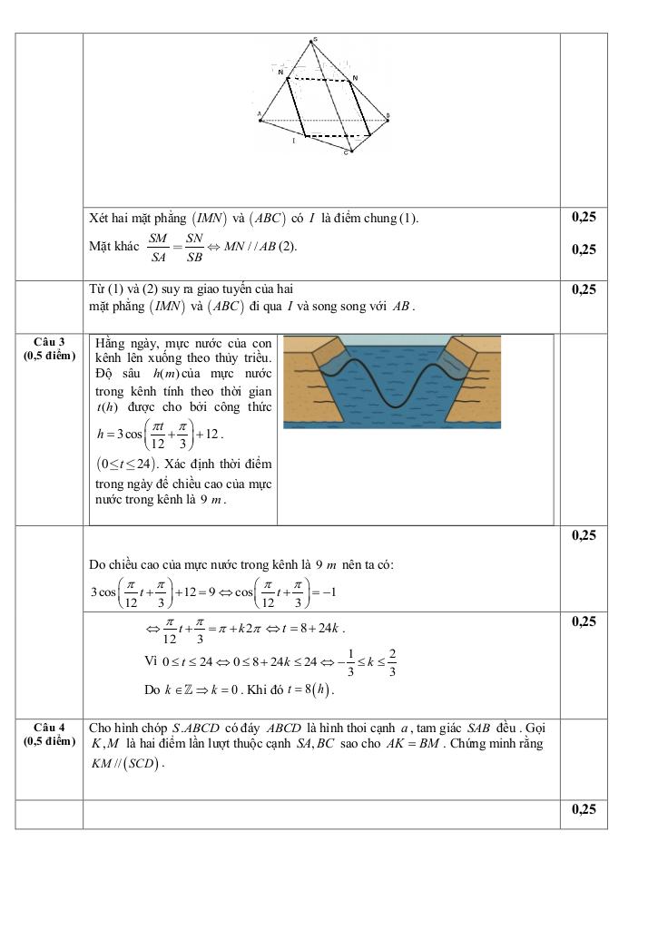 đề giữa học kỳ 1 toán 11 năm 2025 – 2026 trường thpt huỳnh thúc kháng – nghệ an 9