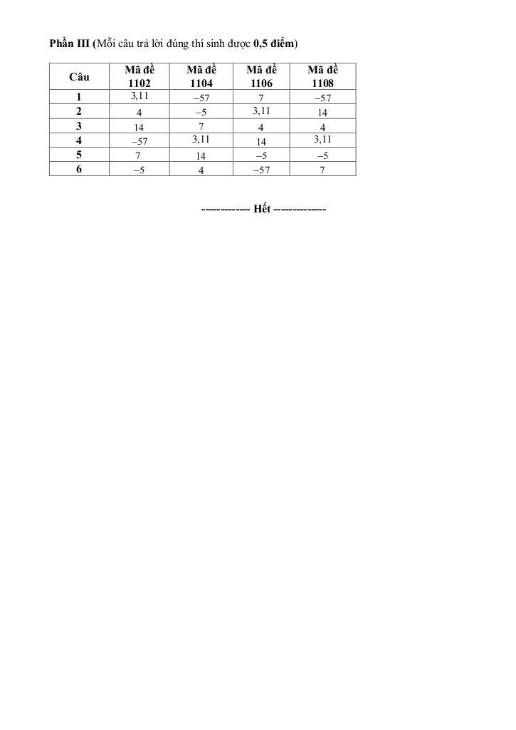 đề giữa học kỳ 1 toán 11 năm 2025 – 2026 trường thpt lê quý đôn – ninh bình 7