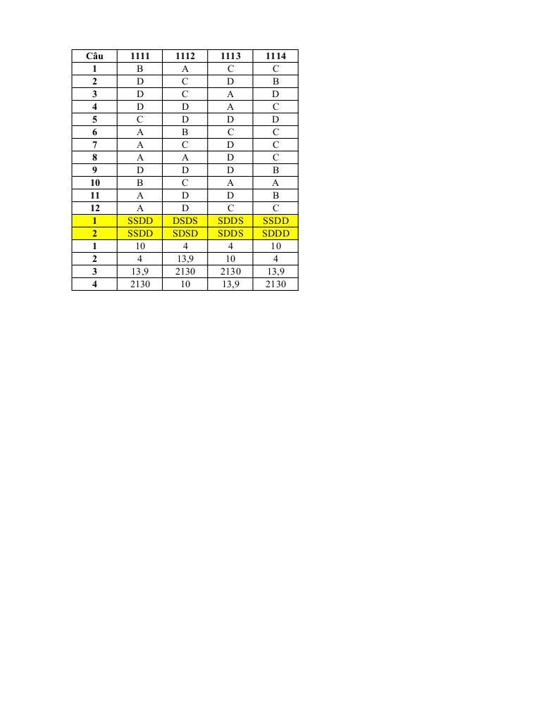 đề giữa học kỳ 1 toán 11 năm 2025 – 2026 trường thpt lục nam – bắc ninh 4