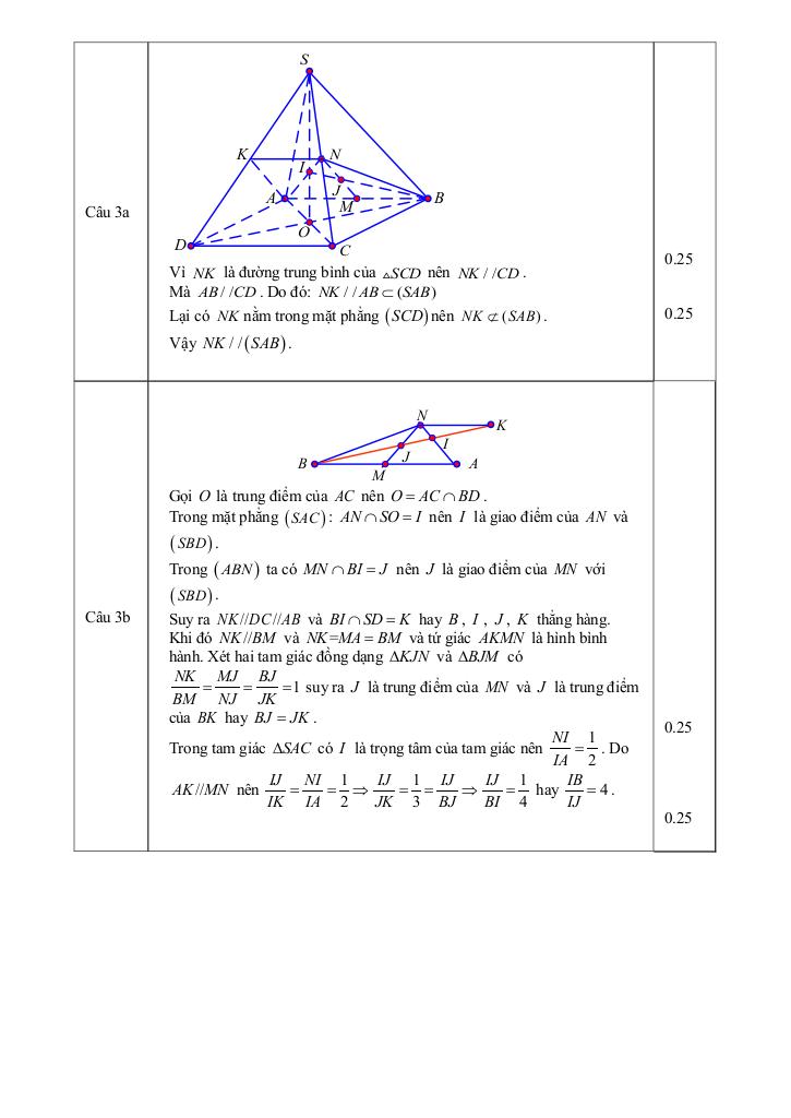 đề giữa học kỳ 1 toán 11 năm 2025 – 2026 trường thpt lục nam – bắc ninh 6