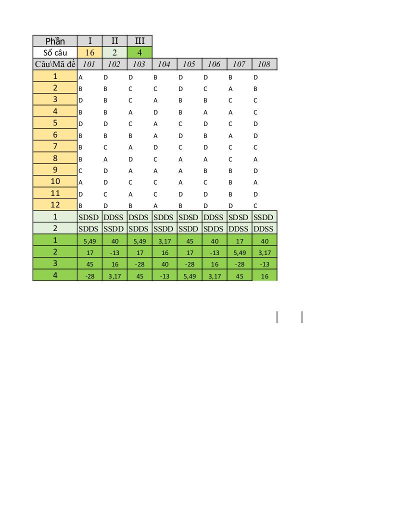 đề giữa học kỳ 1 toán 11 năm 2025 – 2026 trường thpt lý tự trọng – đà nẵng 6