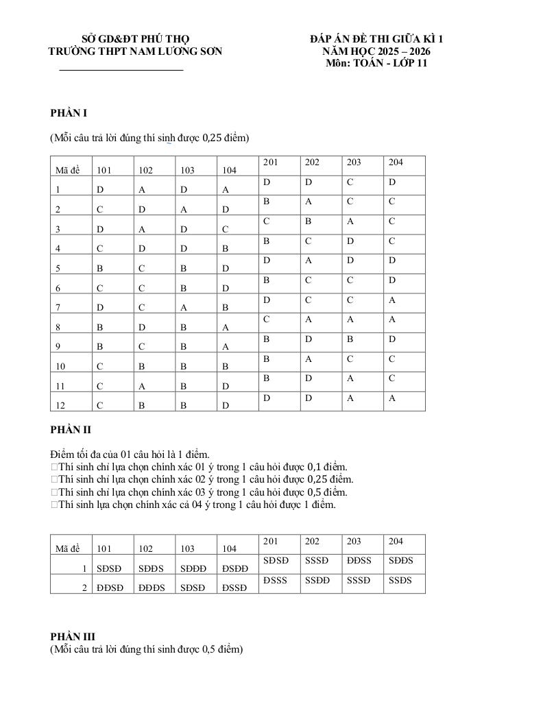 đề giữa học kỳ 1 toán 11 năm 2025 – 2026 trường thpt nam lương sơn – phú thọ 6