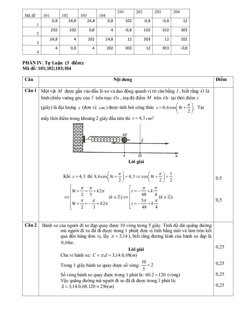 đề giữa học kỳ 1 toán 11 năm 2025 – 2026 trường thpt nam lương sơn – phú thọ 7