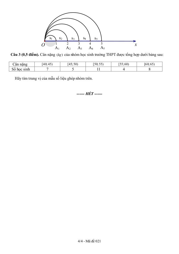 đề giữa học kỳ 1 toán 11 năm 2025 – 2026 trường thpt ngô gia tự 1 – đắk lắk 3